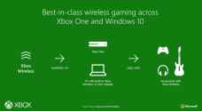 Xbox Wireless تتيح إمكانية استخدام وحدات التحكم على أجهزة الحاسب دون محوّل
