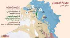 انفوجرافيك.. القوات العراقية تتقدم على محاور عدة في الموصل