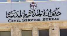"الخدمة المدنية" تصدر الكشف التنافسي الأساسي لعام 2018