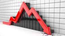 تراجع عجز الميزان التجاري بنسبة 4 %