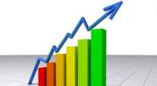 نمو الناتج المحلي الاجمالي 1.9%