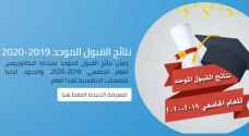 "ذبحتونا" عن القبول الموحد: الجامعات لن تستطيع توفير مقعد للطالب كي يجلس عليه
