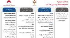 إجراءات حكومية جديدة لتنشيط الاقتصاد في الأردن