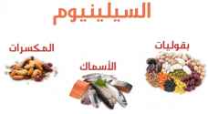 اخصائية تبين النسبة الواجب تناولها من معدن الـ "سيلينيوم" - فيديو