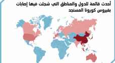 أحدث قائمة للدول التي سجلت إصابات بفيروس كورونا