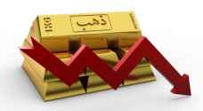 تراجع أسعار الذهب عالميا الجمعة