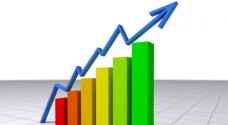 نمو الناتج المحلي الإجمالي 2,1%