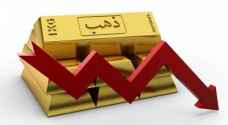 تراجع أسعار الذهب عالميا
