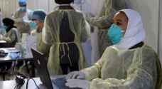 الكويت تسجيل 353 إصابة جديدة بفيروس كورونا و4 وفيات