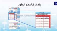 الحكومة تثبت بند فرق أسعار الوقود على فواتير الكهرباء