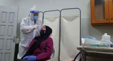 ٤ وفيات و٨٢ إصابة جديدة بفيروس كورونا بقطاع غزة