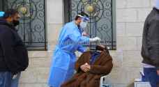 انخفاض نسبة فحوص كورونا الإيجابية في الأردن السبت إلى ٨.٨٣%