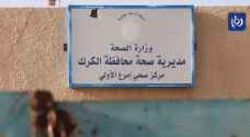 شكاوى من تأخر صيانة مركزين صحيين في الزهراء وأمر ع بالكرك - فيديو