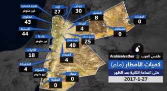 السلط المدينة الأكثر حظًّا بتساقط الأمطار .. تفاصيل