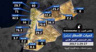 كميات الأمطار خلال المُنخفض الأخير