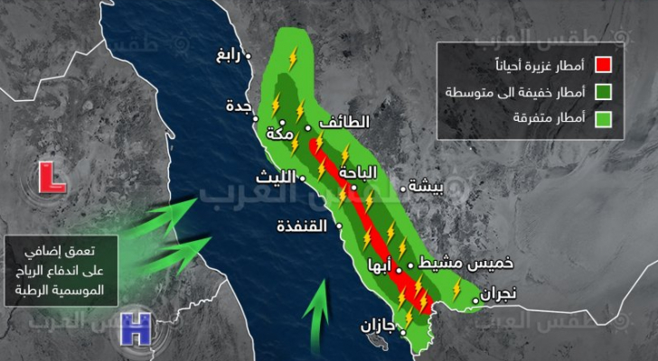 طقس الباحه الاسبوع القادم