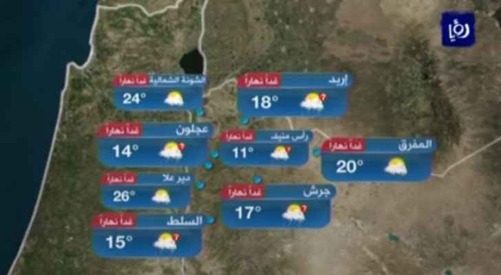 بالفيديو أجواء مستقرة وانخفاض درجات الحرارة الجمعة رؤيا الإخباري